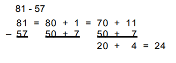15 subtraction games for 2nd graders educational fun activities for